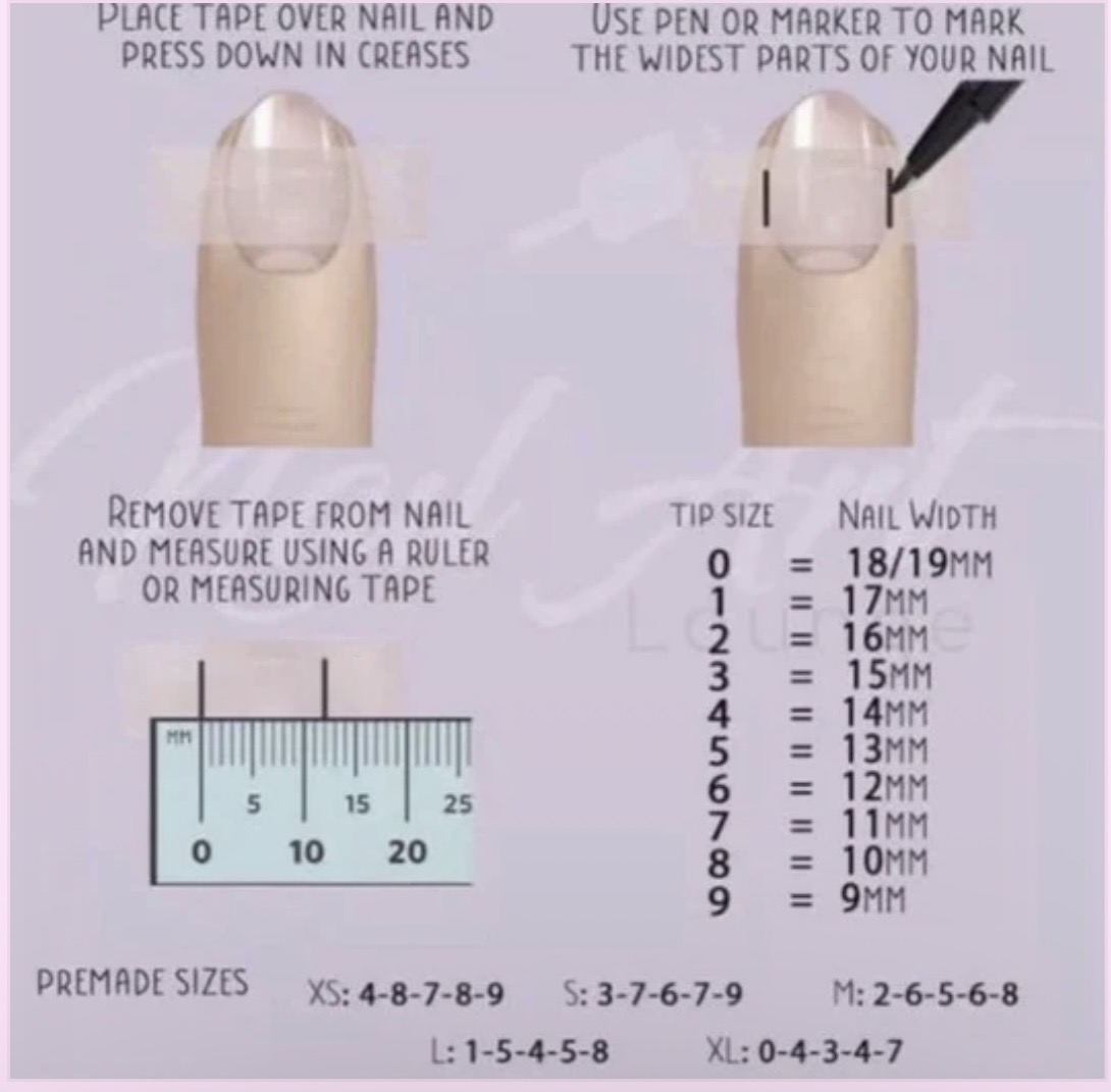 Visual guide showing how to measure nails with tape and a ruler